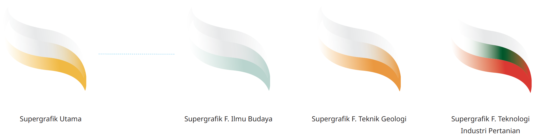 Contoh Elemen Supergrafik Fakultas