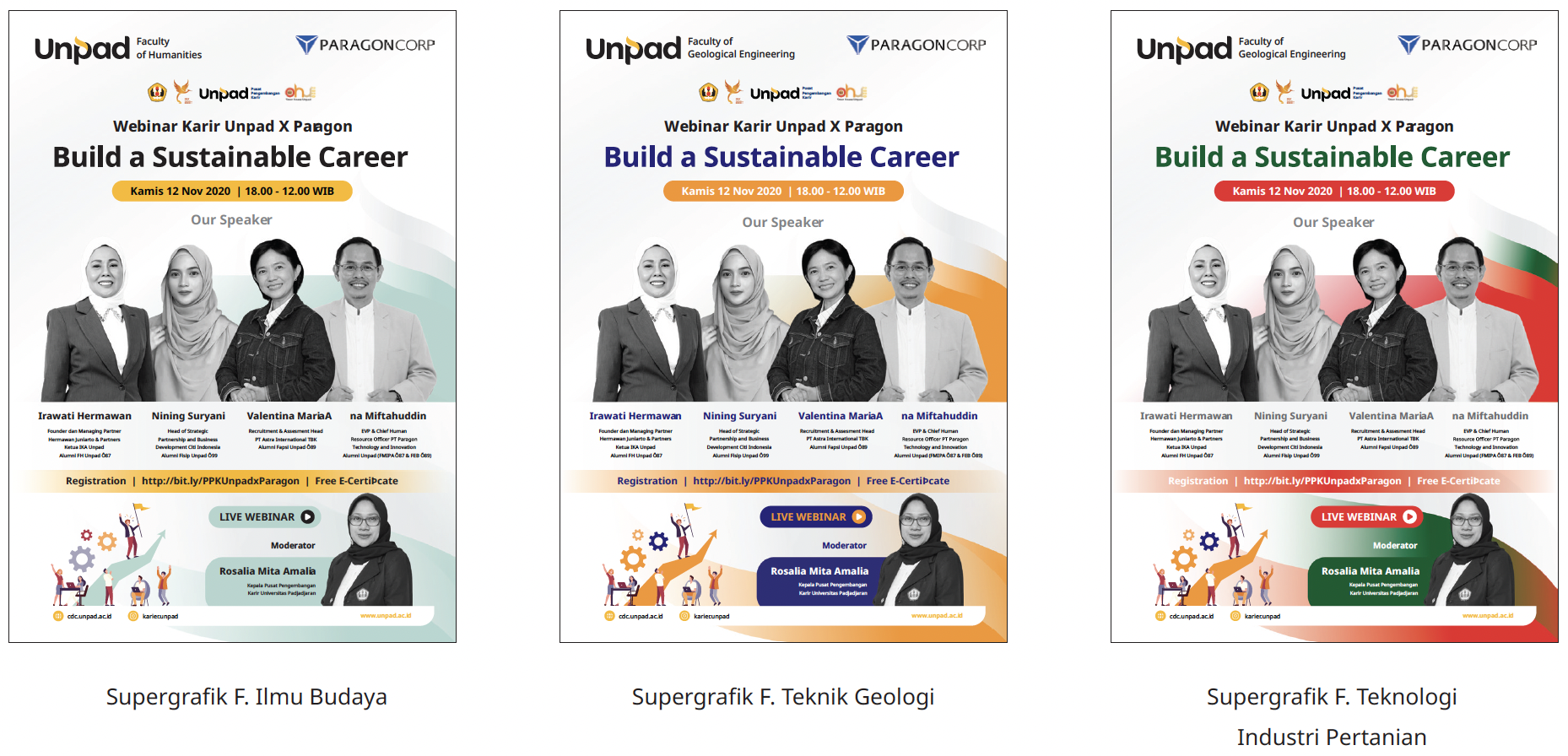 Contoh Implementasi Supergrafik Fakultas