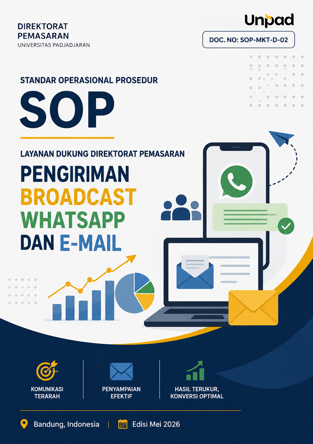[SOP-MKT-D-02] Pengiriman Broadcast WhatsApp dan e-Mail
