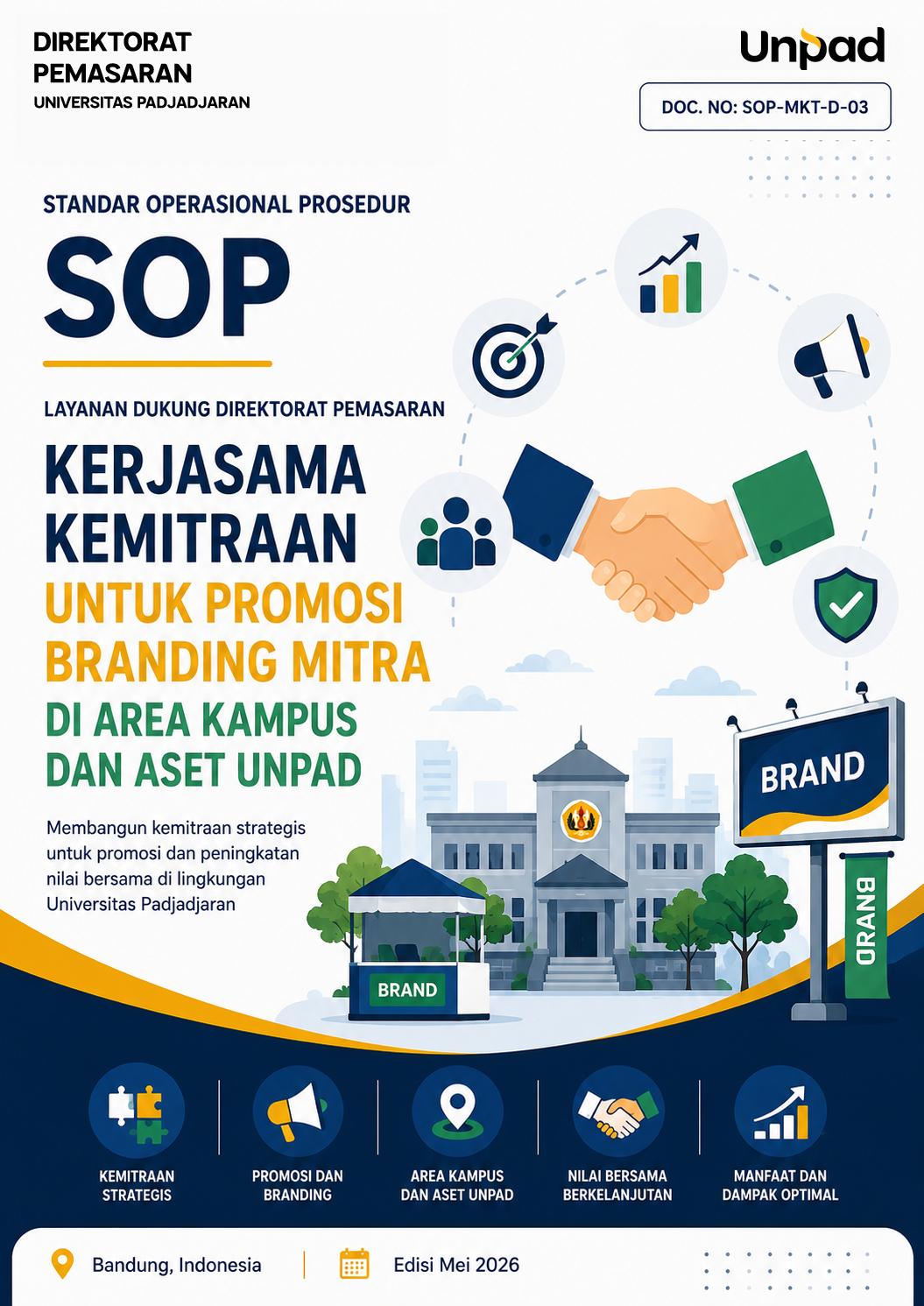 [SOP-MKT-D-03] Kerjasama Kemitraan untuk Promosi Branding Mitra di Area Kampus dan Aset UNPAD