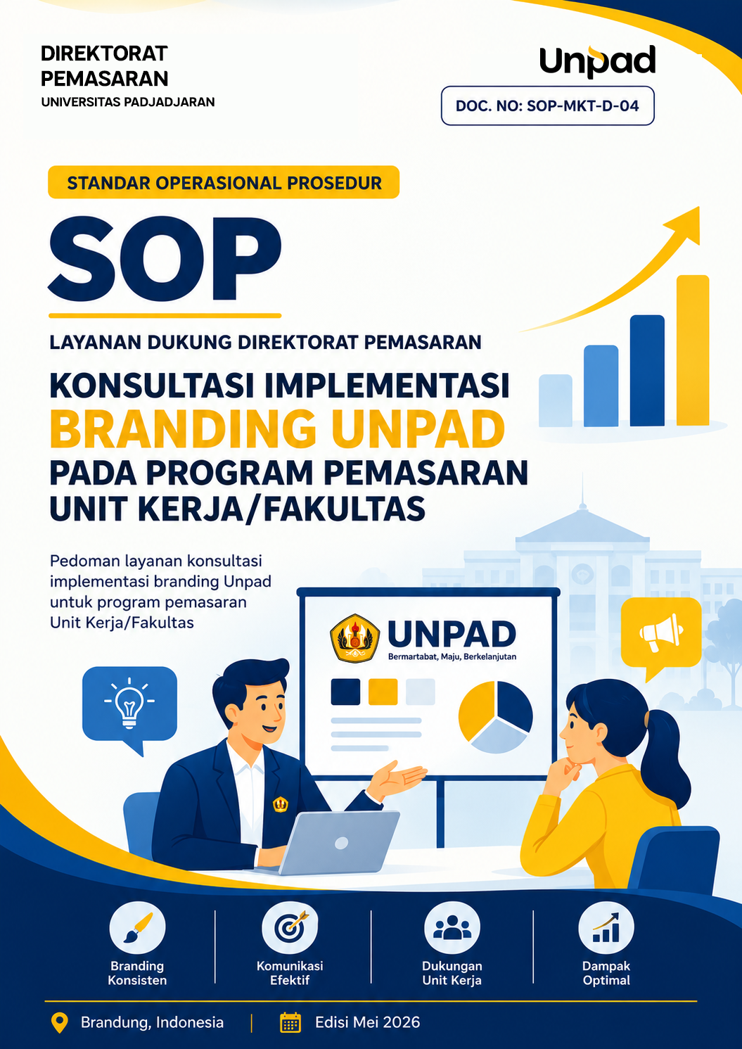 [SOP-MKT-D-04] Konsultasi Implementasi Branding Unpad pada Program Pemasaran Pemasaran Unit Kerja/Fakultas