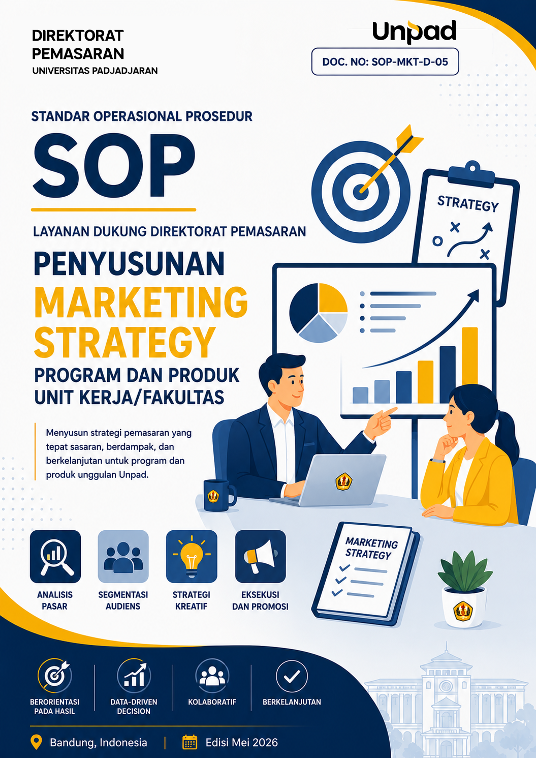 [SOP-MKT-D-05] Penyusunan Marketing Strategi Program dan Produk Unit Kerja/Fakultas