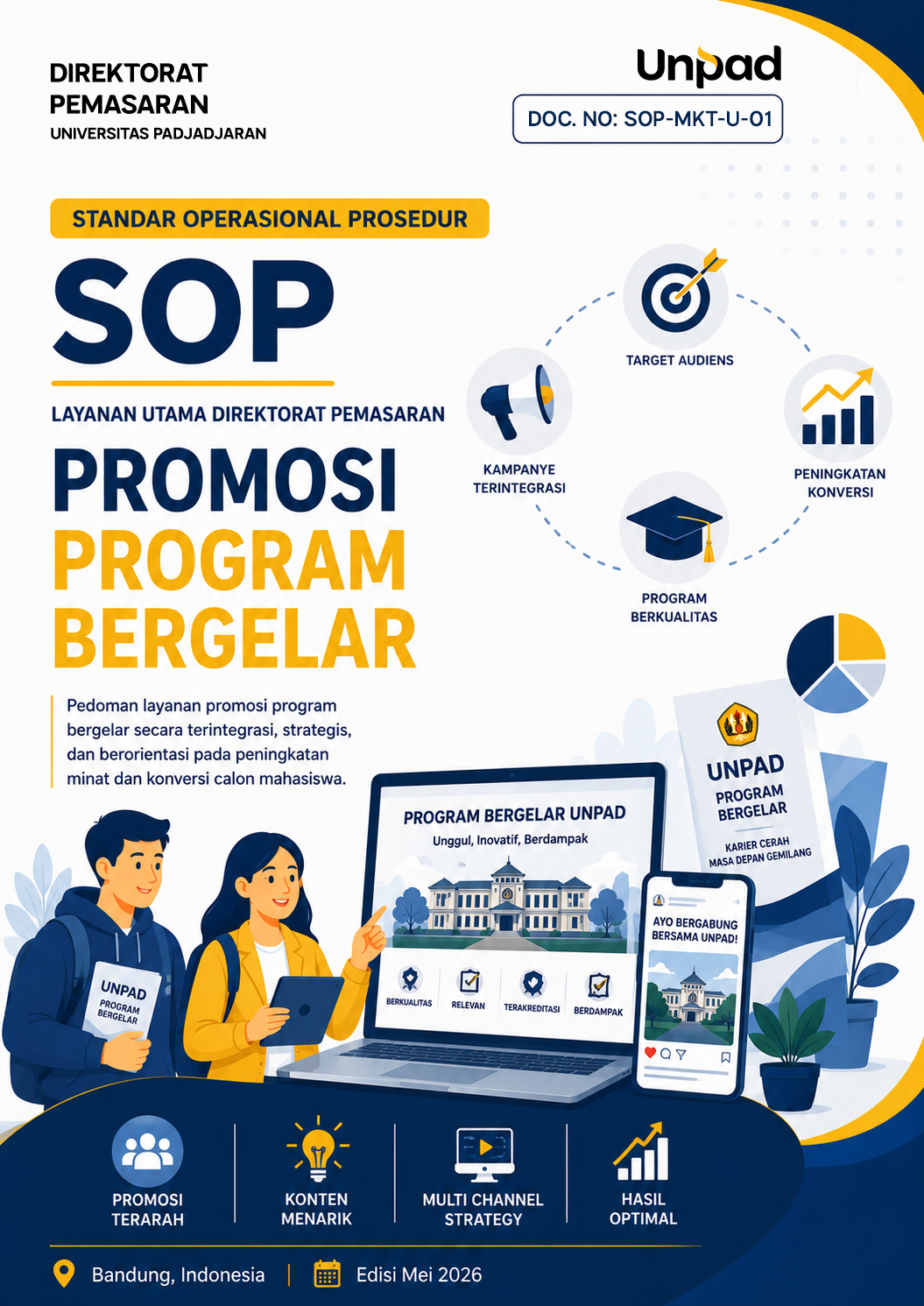 [SOP-MKT-U-01] Promosi Program Bergelar