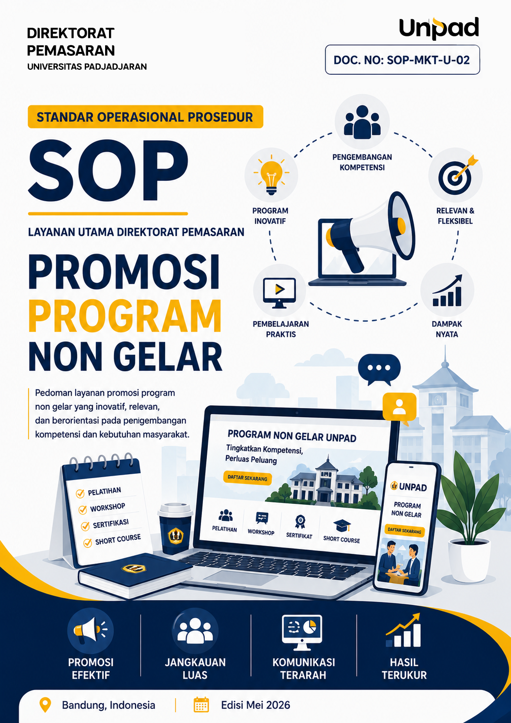 [SOP-MKT-U-02] Promosi Program Non Gelar