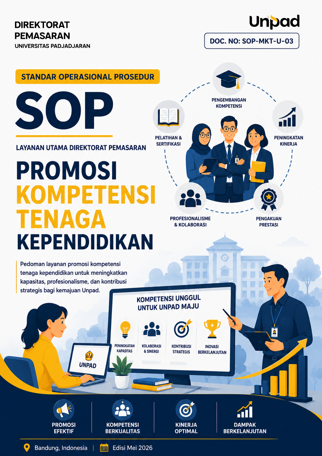 [SOP-MKT-U-03] Promosi Kompetensi Tenaga Kependidikan
