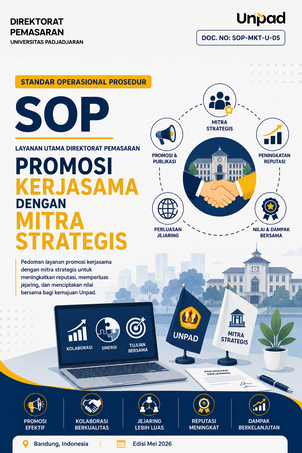 [SOP-MKT-U-05] Promosi Kerjasama dengan Mitra Strategis