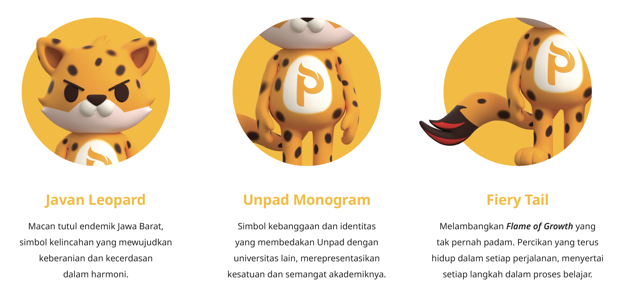 Elemen Maskot